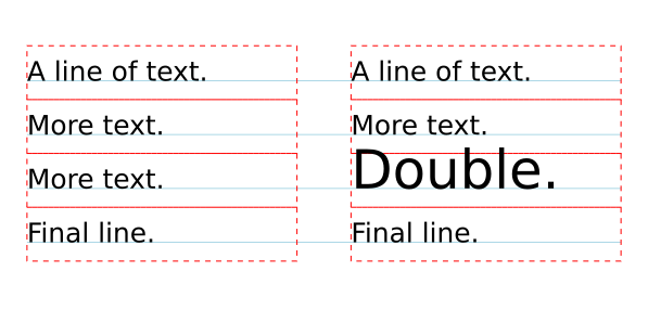 Two blocks of text, both showing evenly spaced lines. The third line on the right has text with a font size twice the rest of the lines.