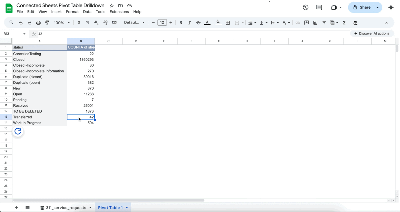 Automatically create a pre-configured extract to drill down into any pivot table aggregated cell Automatically create a pre-configured extract to drill down into any pivot table aggregated cell