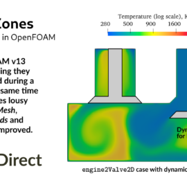 Dynamic Zones in OpenFOAM Dynamic Zones in OpenFOAM