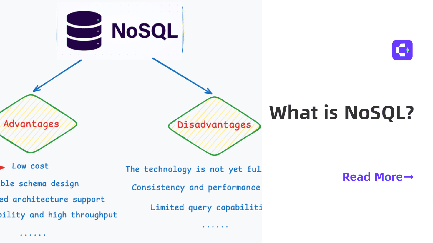 SQL 与 NoSQL 有什么区别?