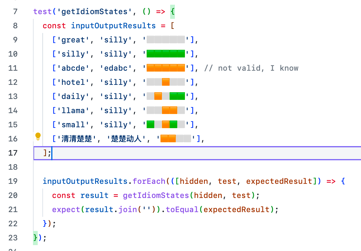 Chengyu Wordle tests, in JavaScript, for idiom states; testing every possible cases for highlighting the green, yellow and gray tiles