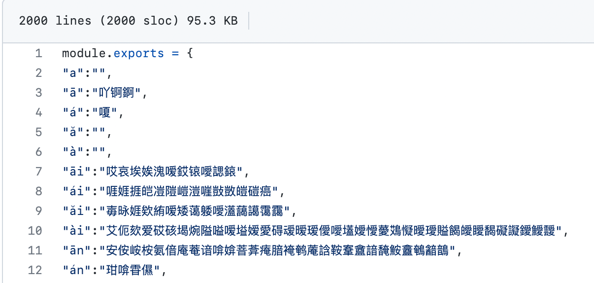 Pinyin mapping, from individual pinyin characters to many Chinese characters