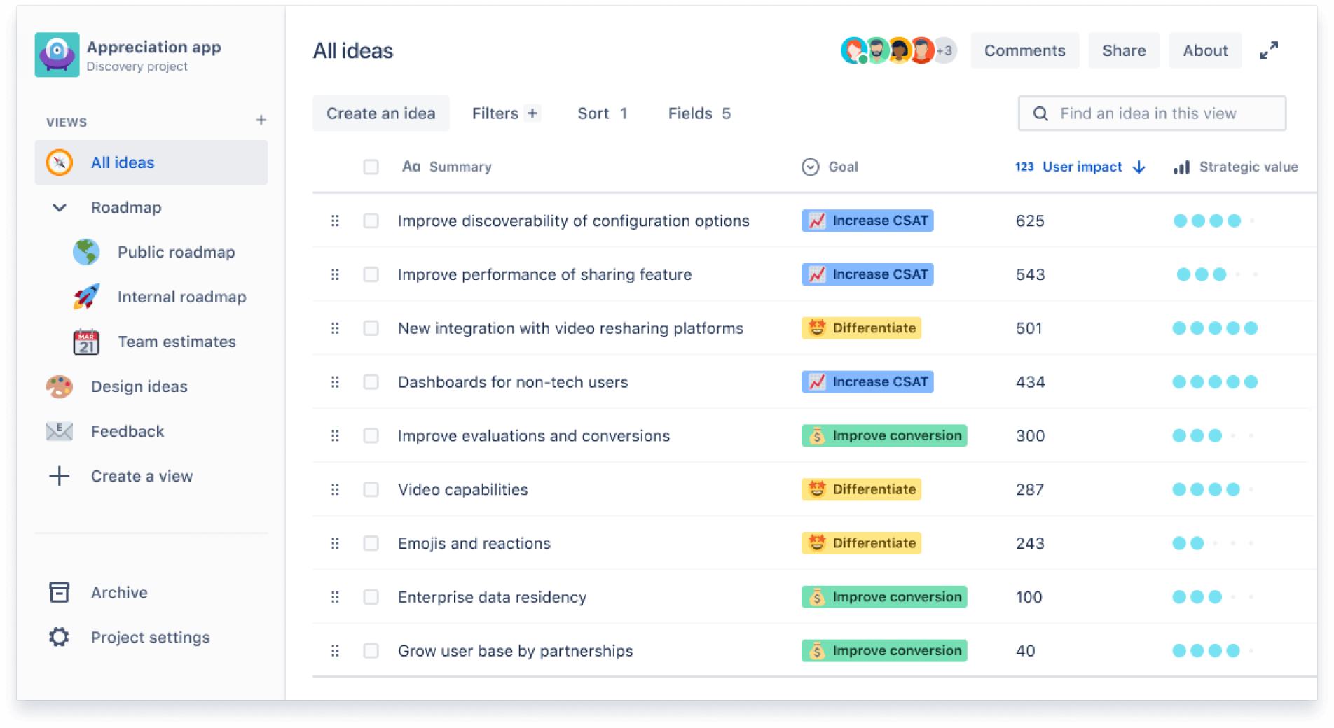 Screenshot van Jira Product Discovery.