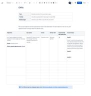 Esempio di modello OKR di Confluence