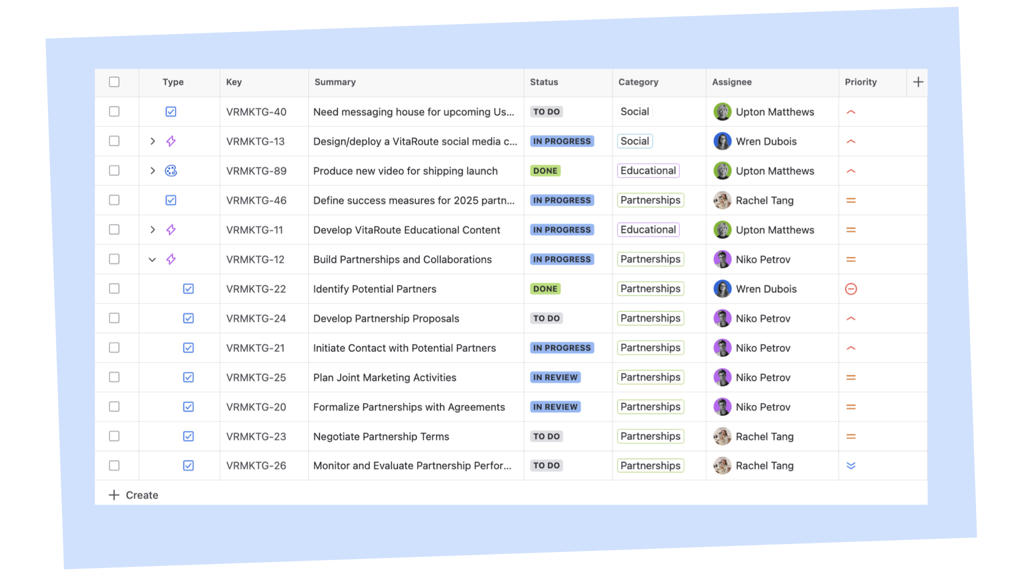 An image of a Jira queue