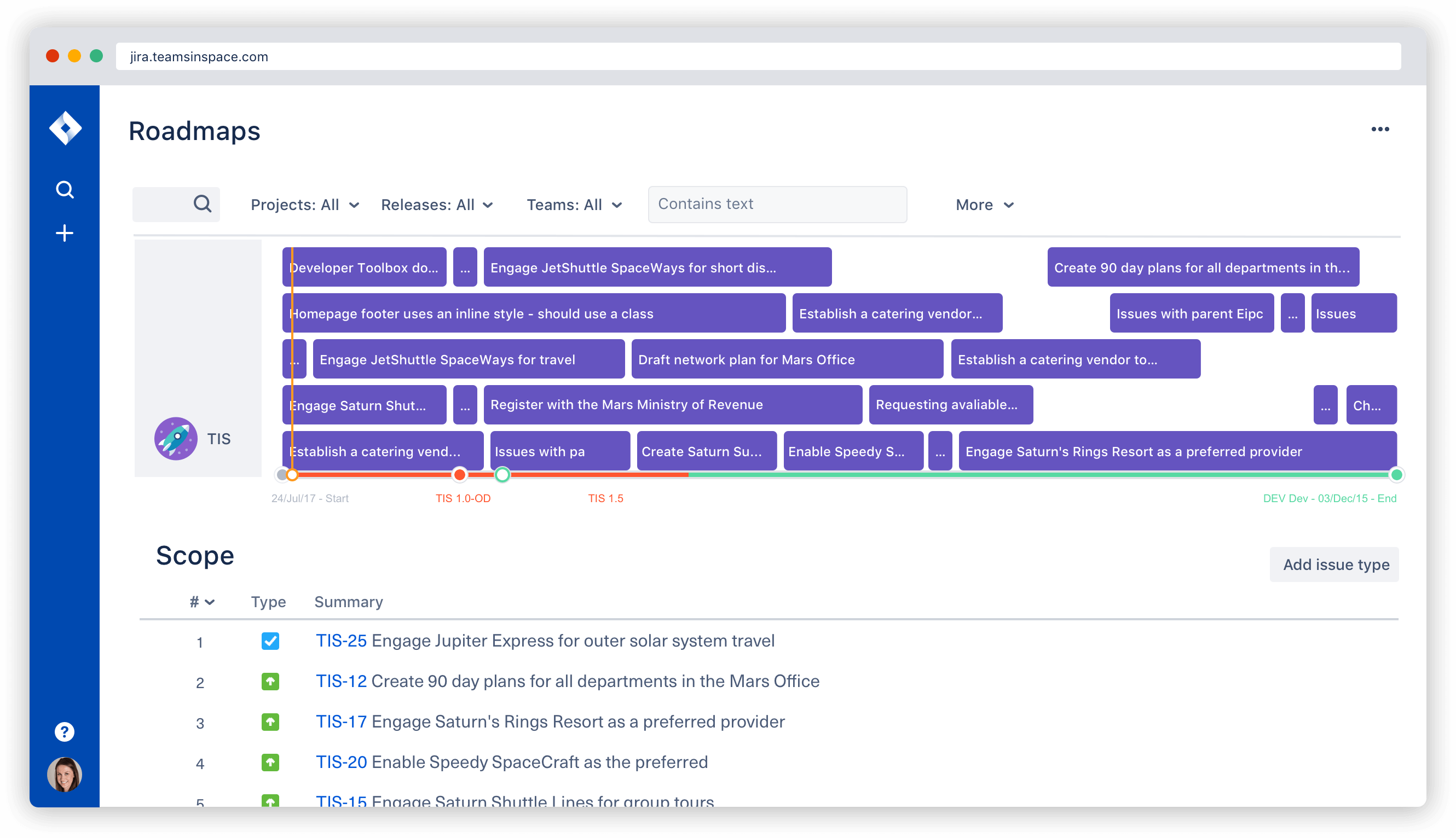 Estimations de projet Agile | Atlassian – Le coach Agile