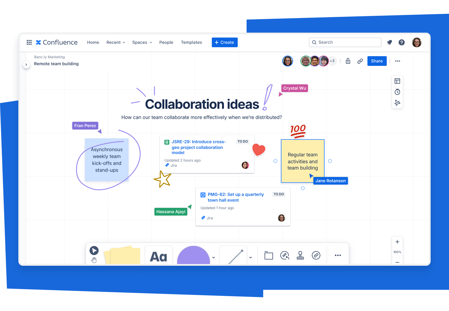 Screenshot delle lavagne di Confluence
