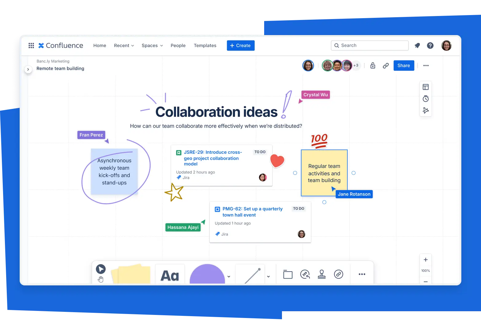 Confluence Whiteboards
