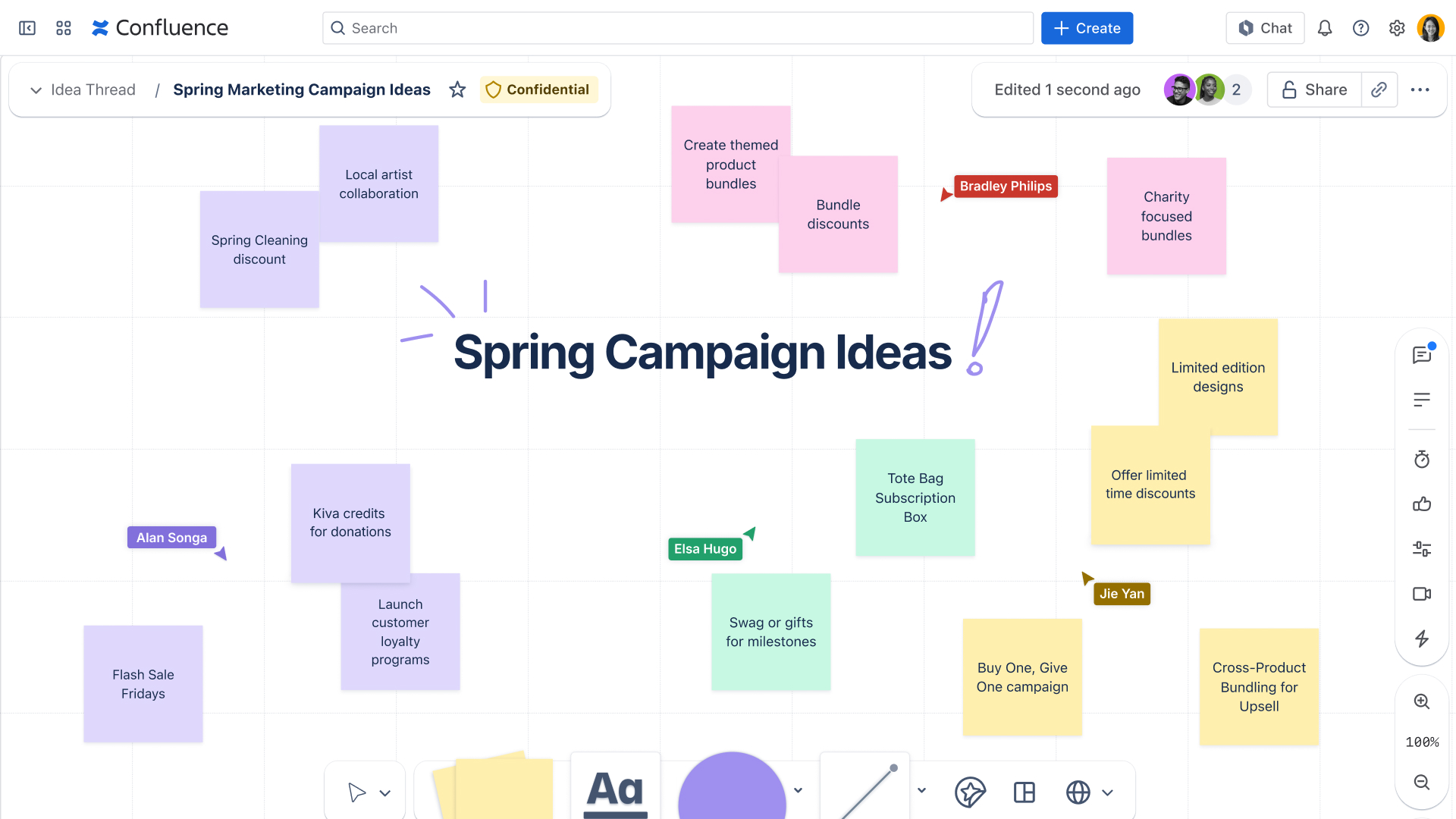 Brainstorming IA con lavagne Confluence