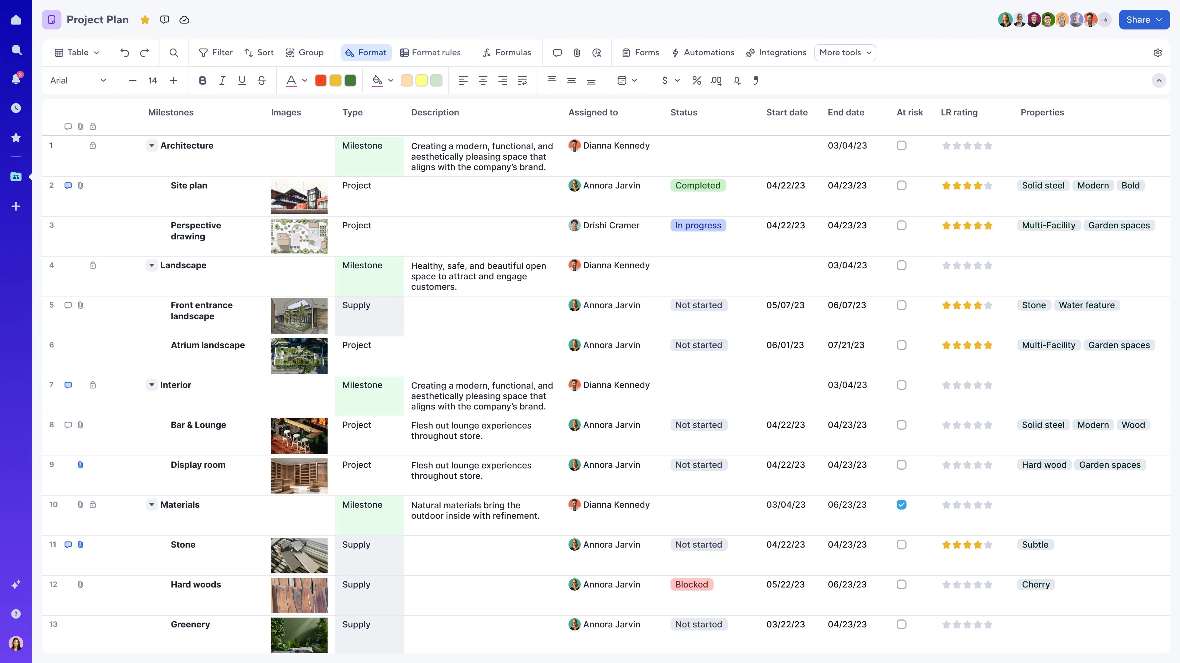 Screenshot della vista progetto in Smartsheet