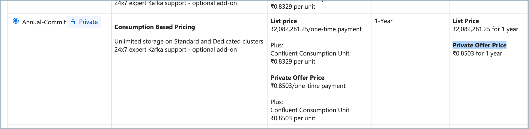 Confluent Cloud plan selection showing Annual-Commit.