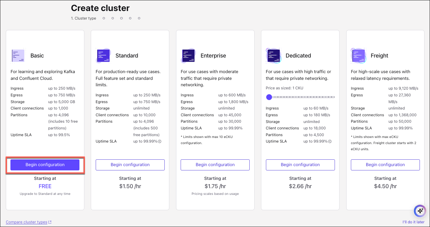 Screenshot of Confluent Cloud showing the Create cluster page
