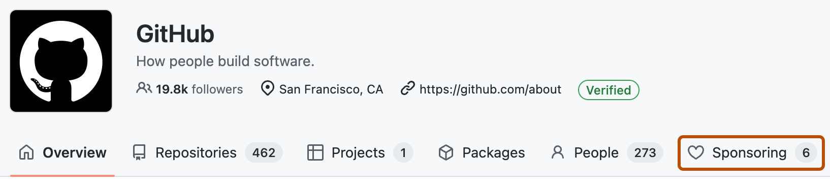Capture d’écran de la "GitHub" page d'accueil de l’organisation. Un onglet de menu, intitulé « Parrainage », est indiqué en orange foncé.