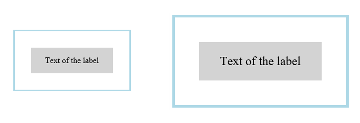 Two images showing the zooming effect before and after zoom has applied. The second is 1.5 larger.
