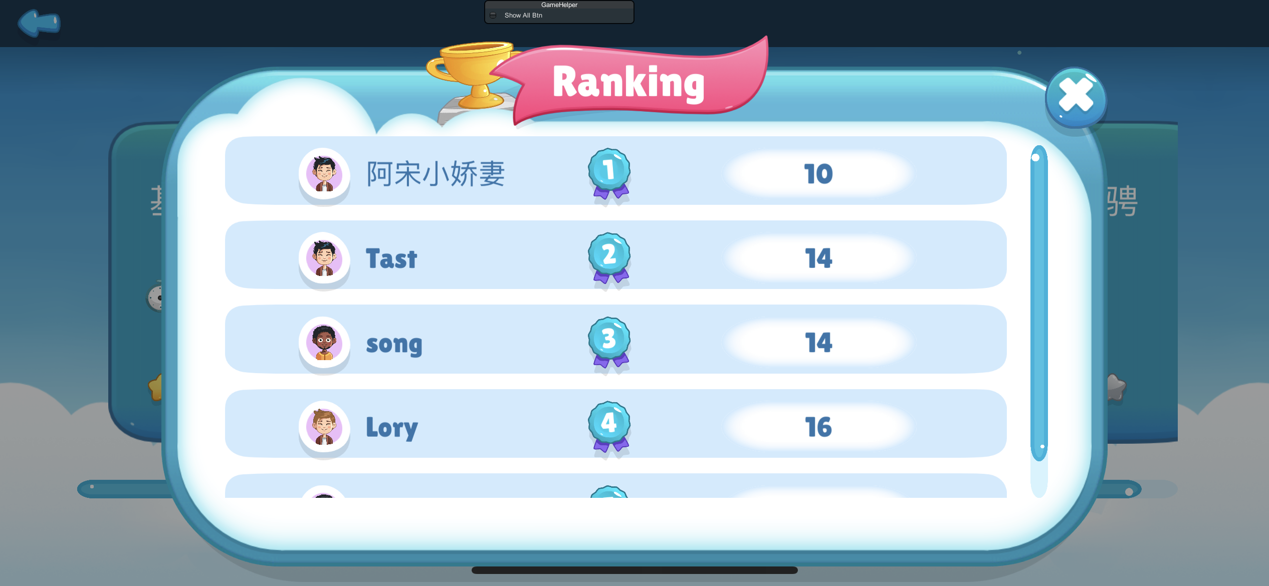 Rank