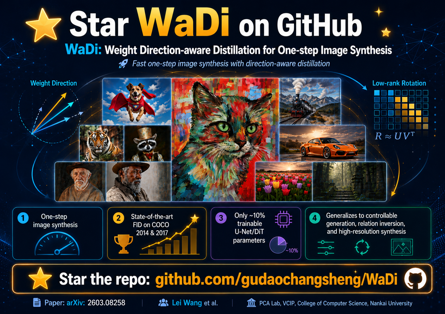 WaDi Star History