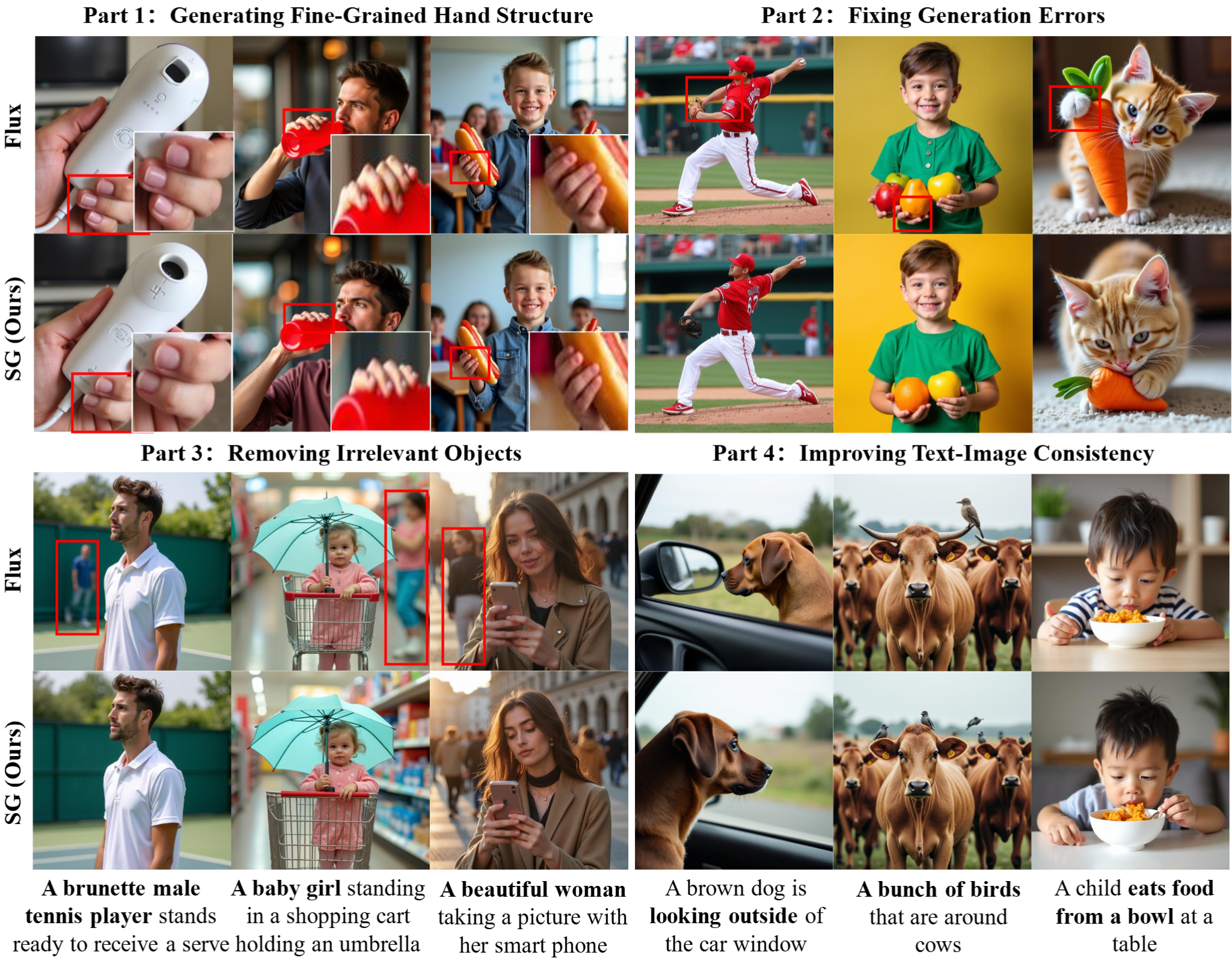 examples