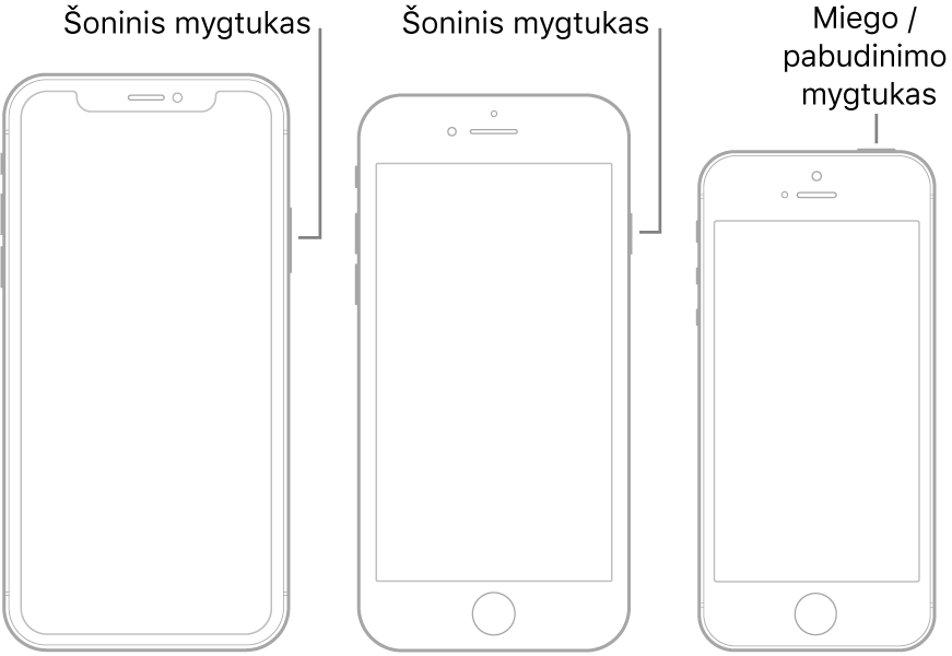 Šoninis „Sleep/Wake“ mygtukas trijuose skirtinguose „iPhone“ modeliuose.
