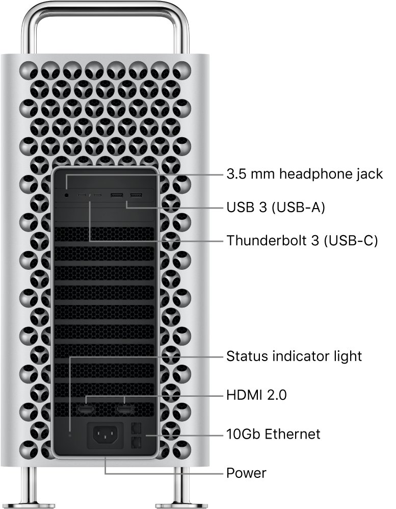 A side view of Mac Pro showing the 3.5 mm headphone jack, two USB-A ports, two Thunderbolt 3 (USB-C) ports, a status indicator light, two HDMI 2.0 ports, two 10 Gigabit Ethernet ports, and Power port.