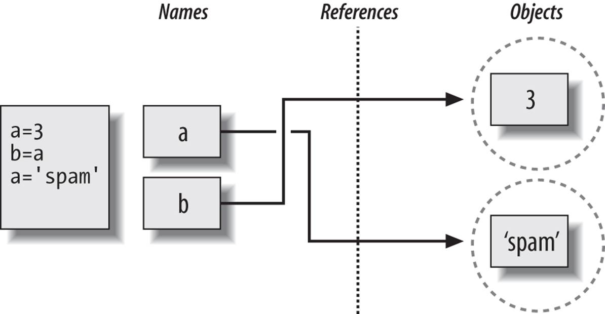 reference3