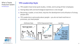 65Marek.Piatkowski@Rogers.com
What is Toyota
Production System
Introduction
Thinkingwin, Win, WIN
TPS Leadership Style
 TPS Leaders have to be quick studies, nimble, and trusting of their employees
 Having deep skills and technological experience is not enough
 Becoming a Leader, at any level, requires the development and utilization of strong
people skills
 TPS Leadership is exclusively about people – you do not lead machines or
processes, you lead people
 
