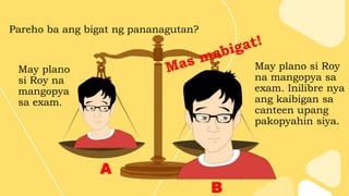 Pareho ba ang bigat ng pananagutan?
A
B
May plano
si Roy na
mangopya
sa exam.
May plano si Roy
na mangopya sa
exam. Inilibre nya
ang kaibigan sa
canteen upang
pakopyahin siya.
 