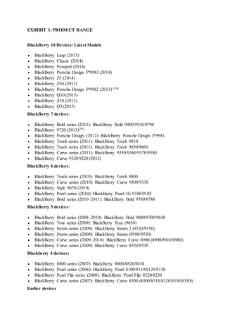 EXHIBIT 1: PRODUCT RANGE
BlackBerry 10 Devices: Latest Models
 BlackBerry Leap (2015)
 BlackBerry Classic (2014)
 BlackBerry Passport (2014)
 BlackBerry Porsche Design P'9983 (2014)
 BlackBerry Z3 (2014)
 BlackBerry Z30 (2013)
 BlackBerry Porsche Design P'9982 (2013) [54]
 BlackBerry Q10 (2013)
 BlackBerry Z10 (2013)
 BlackBerry Q5 (2013)
BlackBerry 7 devices:
 BlackBerry Bold series (2011): BlackBerry Bold 9900/9930/9790
 BlackBerry 9720 (2013)[55]
 BlackBerry Porsche Design (2012): BlackBerry Porsche Design P'9981
 BlackBerry Torch series (2011): BlackBerry Torch 9810
 BlackBerry Torch series (2011): BlackBerry Torch 9850/9860
 BlackBerry Curve series (2011): BlackBerry 9350/9360/9370/9380
 BlackBerry Curve 9320/9220 (2012)
BlackBerry 6 devices:
 BlackBerry Torch series (2010): BlackBerry Torch 9800
 BlackBerry Curve series (2010): BlackBerry Curve 9300/9330
 BlackBerry Style 9670 (2010)
 BlackBerry Pearl series (2010): BlackBerry Pearl 3G 9100/9105
 BlackBerry Bold series (2010–2011): BlackBerry Bold 9780/9788
BlackBerry 5 devices:
 BlackBerry Bold series (2008–2010): BlackBerry Bold 9000/9700/9650
 BlackBerry Tour series (2009): BlackBerry Tour (9630)
 BlackBerry Storm series (2009): BlackBerry Storm 2 (9520/9550)
 BlackBerry Storm series (2008): BlackBerry Storm (9500/9530)
 BlackBerry Curve series (2009–2010): BlackBerry Curve 8900 (8900/8910/8980)
 BlackBerry Curve series (2009): BlackBerry Curve 8520/8530
Blackberry 4 devices:
 BlackBerry 8800 series (2007): BlackBerry 8800/8820/8830
 BlackBerry Pearl series (2006): BlackBerry Pearl 8100/8110/8120/8130
 BlackBerry Pearl Flip series (2008): BlackBerry Pearl Flip 8220/8230
 BlackBerry Curve series (2007): BlackBerry Curve 8300 (8300/8310/8320/8330/8350i)
Earlier devices
 