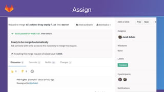 Assign