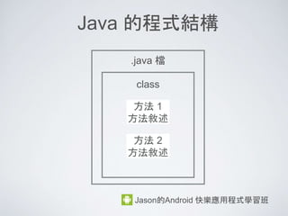 Demo.class
Jason的Android 快樂應用程式學習班
 