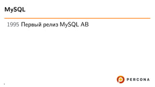 1995 Первый релиз MySQL AB
MySQL
4
 