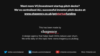 Peter Thiel's Venture Capital Pitch Deck Template