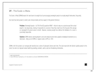 Peter Thiel's Venture Capital Pitch Deck Template