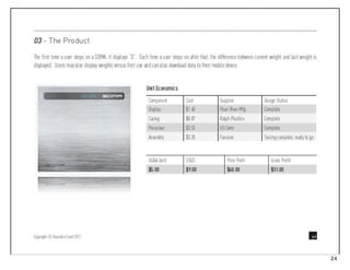 Peter Thiel's Venture Capital Pitch Deck Template