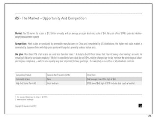 Peter Thiel's Venture Capital Pitch Deck Template