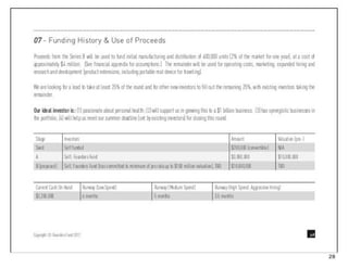 Peter Thiel's Venture Capital Pitch Deck Template