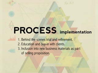 PROCESS implementation
1. Behind the scenes trial and refinement.
2. Education and buy-in with clients.
3. Inclusion into new business materials as part
of selling proposition.
