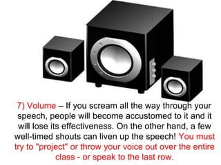 Public Speaking