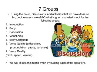 Public Speaking