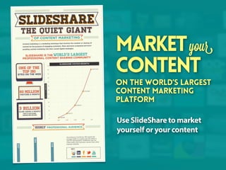Market your
content
on the world’s largest
content marketing
platform
Use SlideShare to market
yourself or your content

 