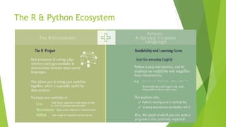 The R & Python Ecosystem