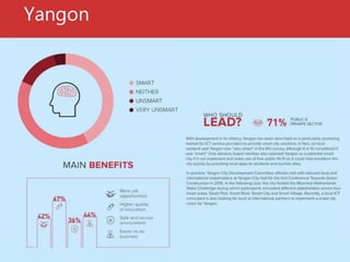 Yangon