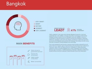 Bangkok