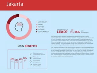Jakarta