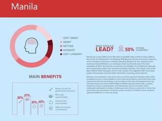 Manila