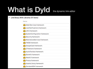 What is Dyld the dynamic link editor
