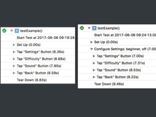 KKBOX WWDC17 Performance and Testing - Hokila