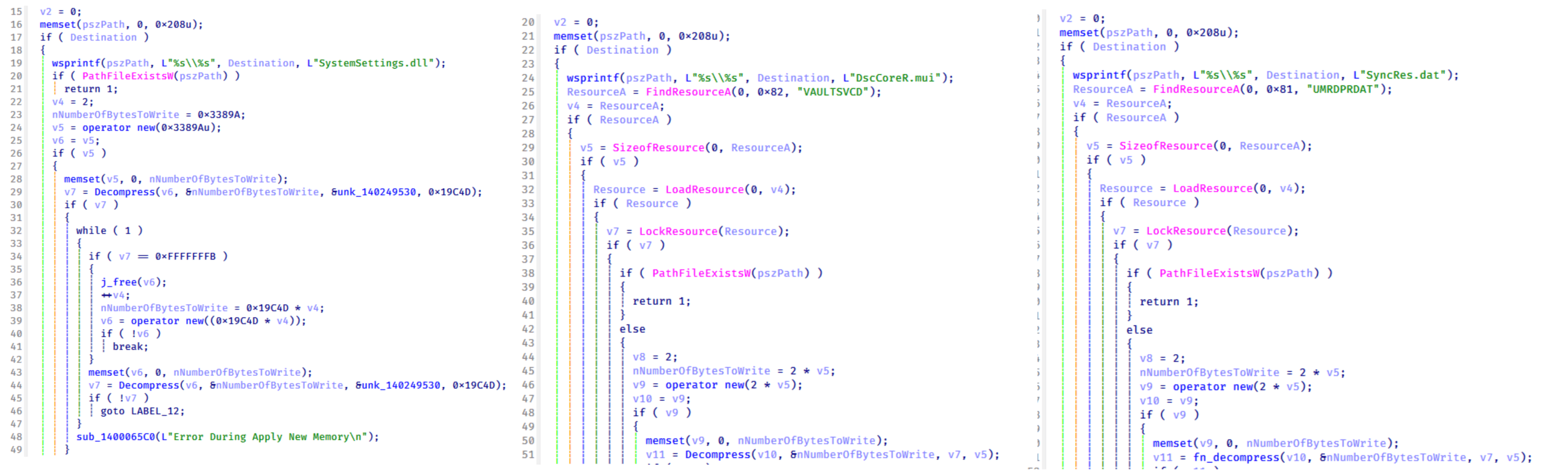 The dropper extracts SystemSettings.dll from the binary and retrieves encrypted components from the resource section