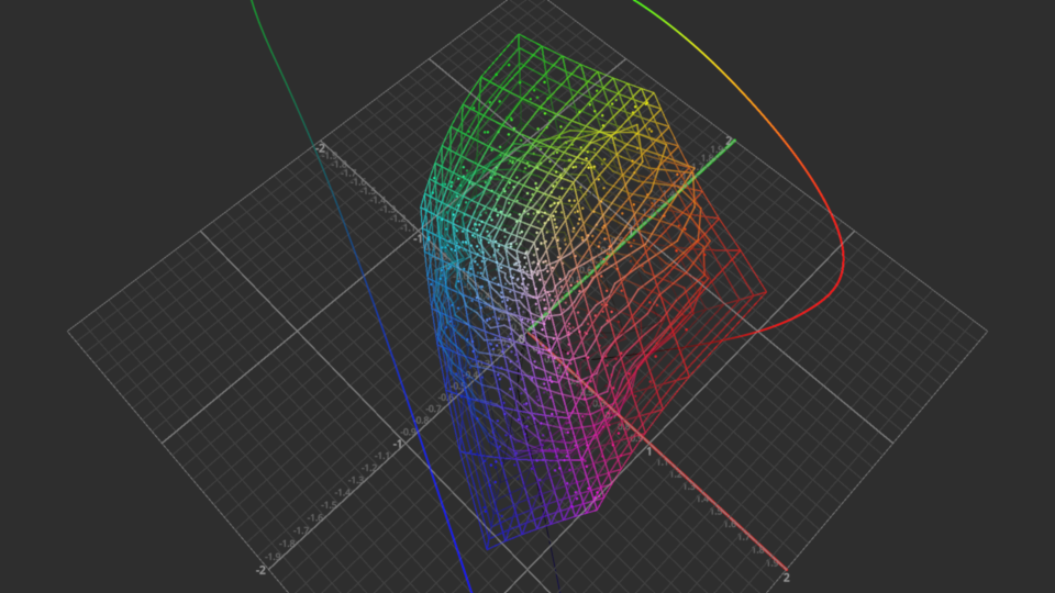 https://raw.githubusercontent.com/colour-science/colour-visuals/develop/docs/_static/Visuals_003.png