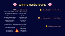 CARACTERÍSTICAS
VISA v.s. Mastercard
Cuenta bancaria vinculada
Acceso a cajeros automáticos
Pagos sin contacto
La tarjeta de