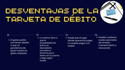 DESVENTAJAS DE LA
TARJETA DE DÉBITO
El gasto podría
aumentar debido
a que no
percibimos de
igual manera el
gasto realizado.
